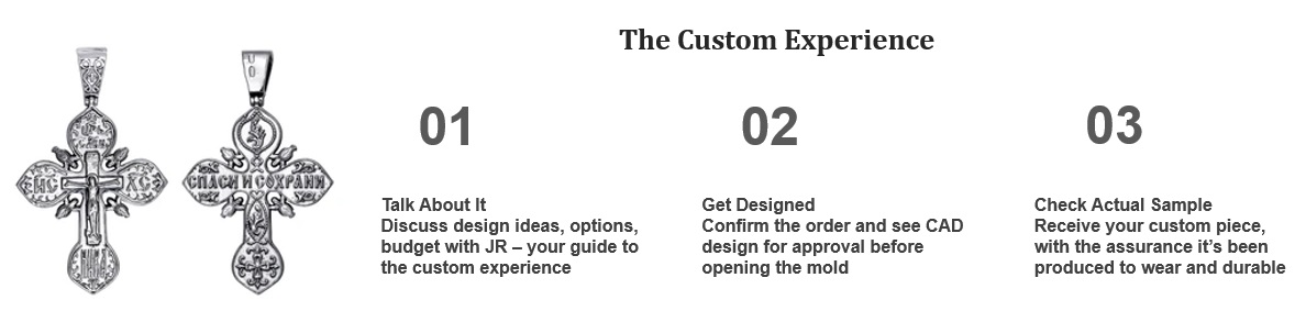 A diagram showing the three-step custom jewelry experience: discuss, confirm design, and check sample.