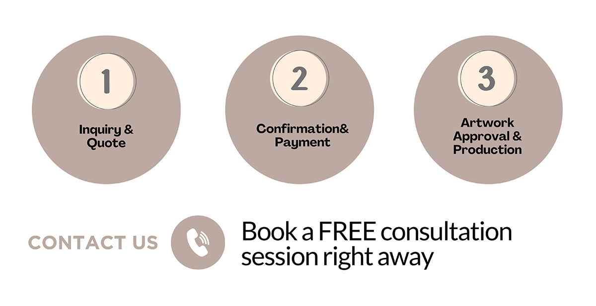 3-step process for custom jewelry orders: Inquiry, Confirmation, and Production