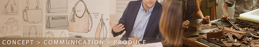 Flowchart of the custom handbag and leather product design and production process.