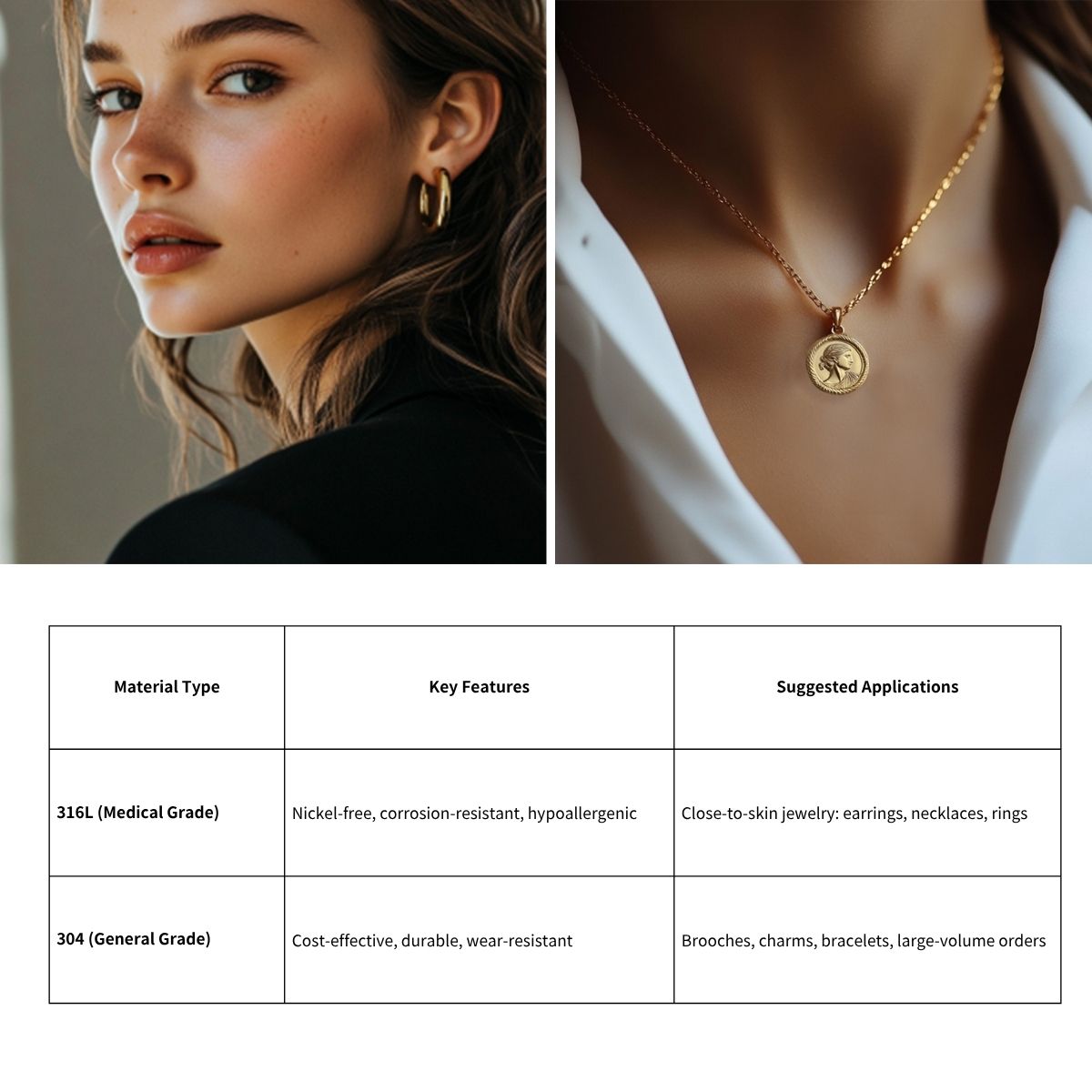 Comparison table of 304 and 316L stainless steel properties for jewelry