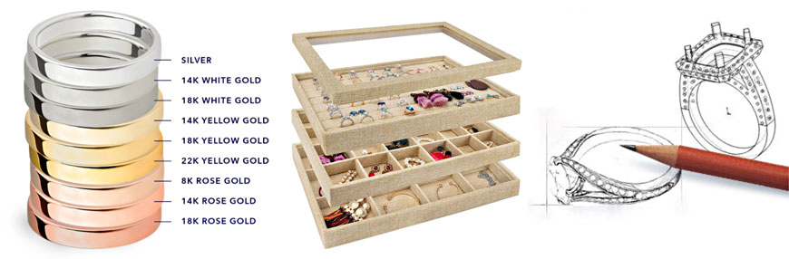 Technical drawing and CAD design for custom jewelry