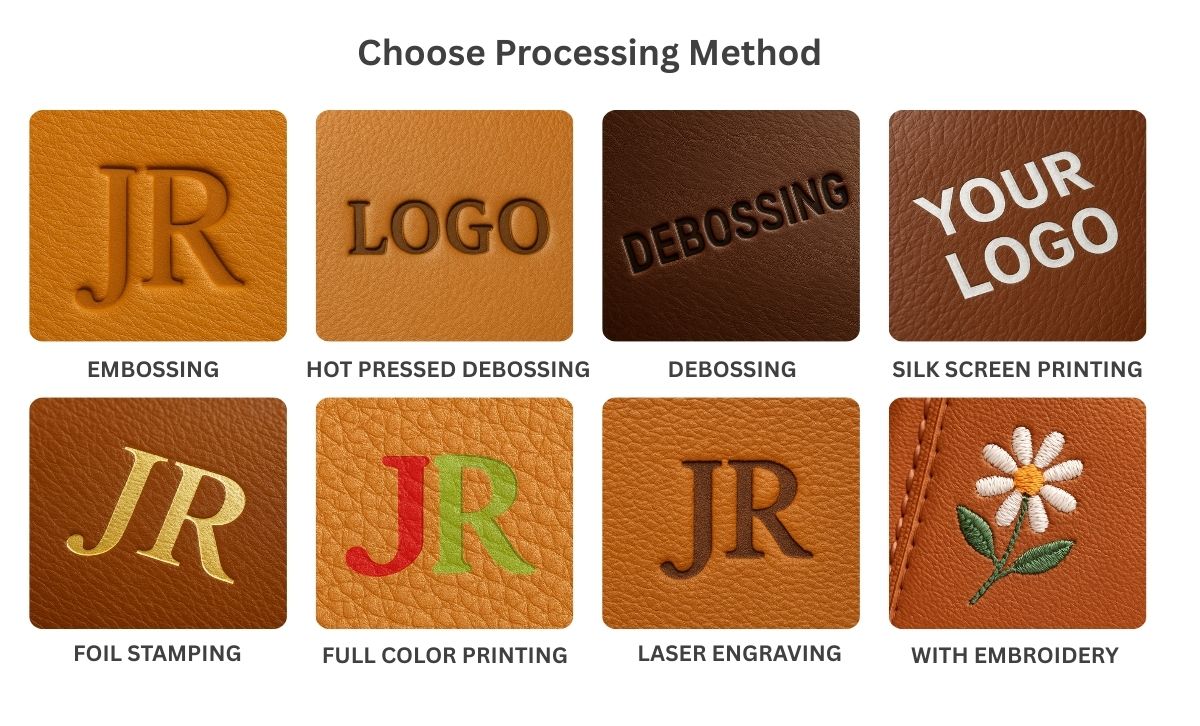 Comparison of different leather processing methods available, such as embossing, foil stamping, silk screen printing, and embroidery.
