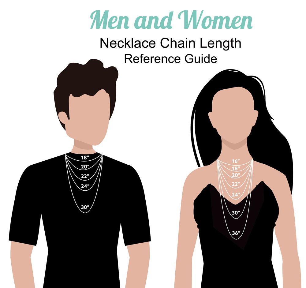 A reference guide for necklace chain lengths for both men and women