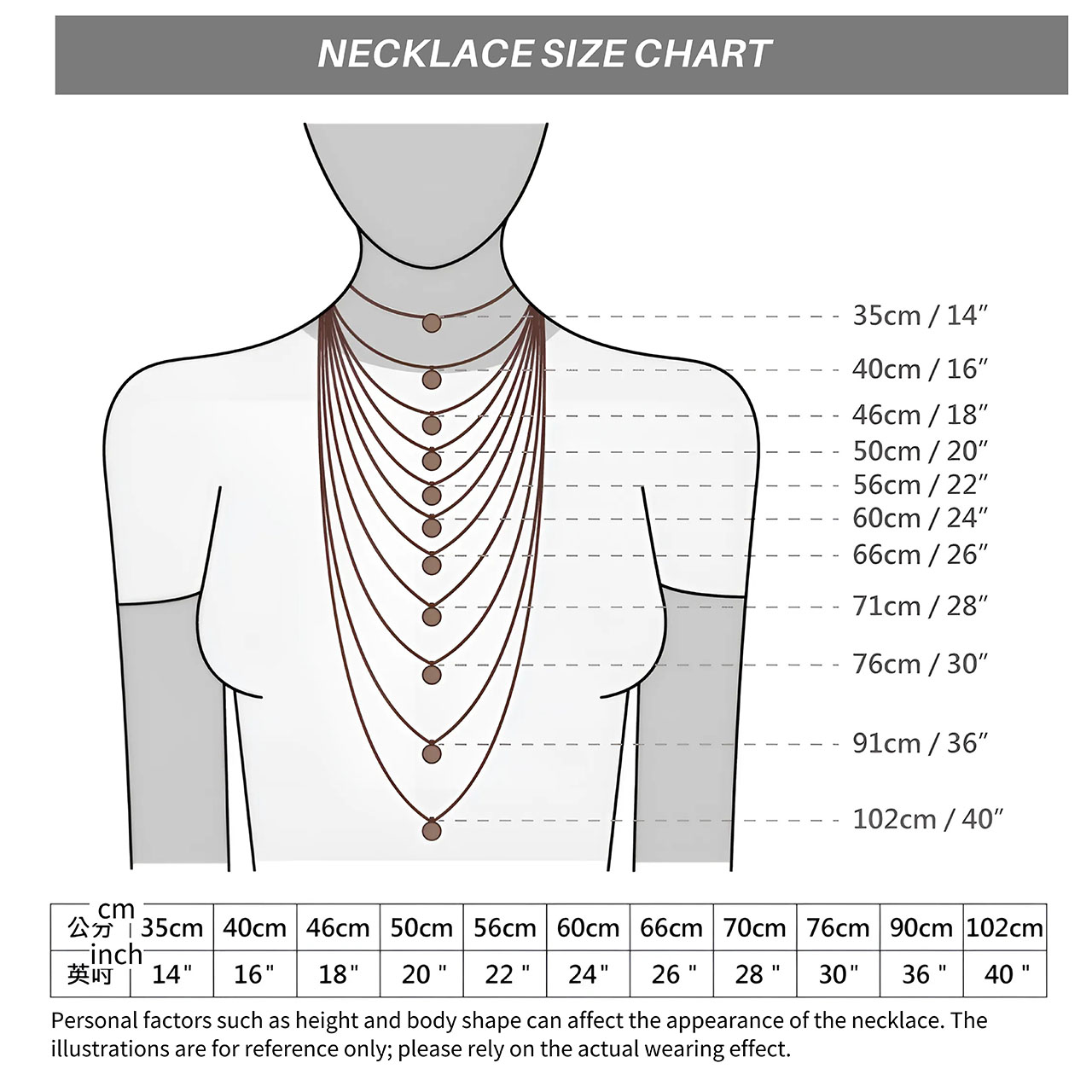 A visual diagram showing how different necklace lengths from 14 to 40 inches appear when worn.