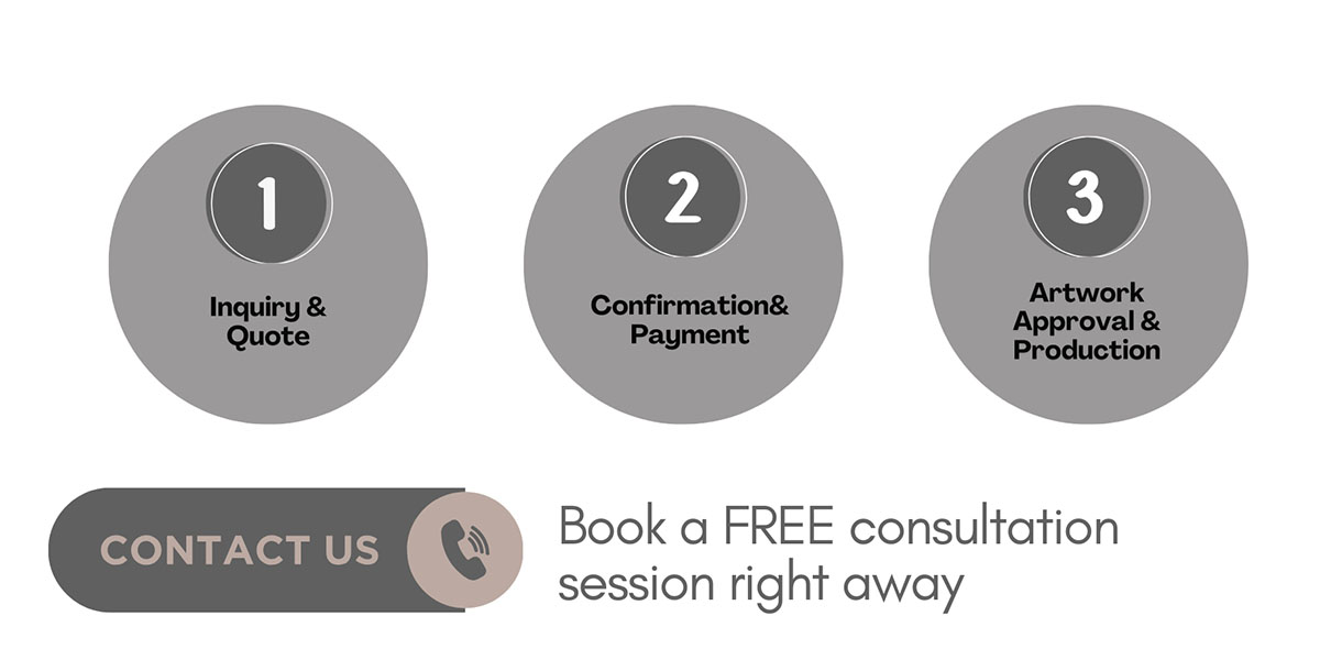 A 3-step process for OEM/ODM services: Inquiry & Quote, Confirmation & Payment, Artwork Approval & Production.