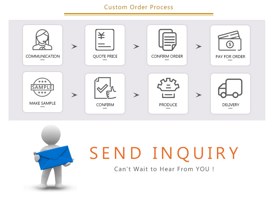 welcome to send inquiry