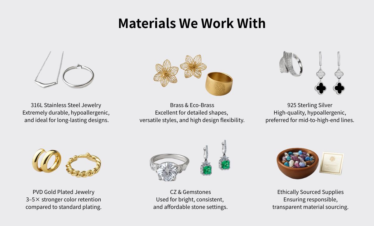 Materials we work with including 316L stainless steel jewelry, brass and eco-brass, 925 sterling silver, PVD gold plated jewelry, CZ and gemstones, and ethically sourced jewelry supplies.